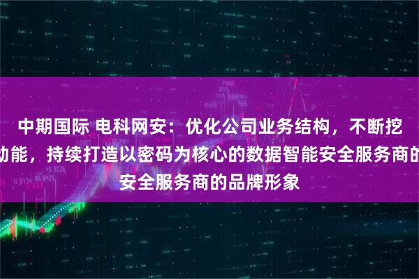 中期国际 电科网安：优化公司业务结构，不断挖掘发展新动能，持续打造以密码为核心的数据智能安全服务商的品牌形象
