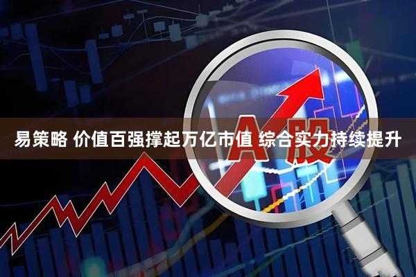 易策略 价值百强撑起万亿市值 综合实力持续提升
