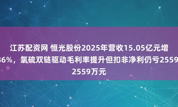 江苏配资网 恒光股份2025年营收15.05亿元增21.86%，氯硫双链驱动毛利率提升但扣非净利仍亏2559万元